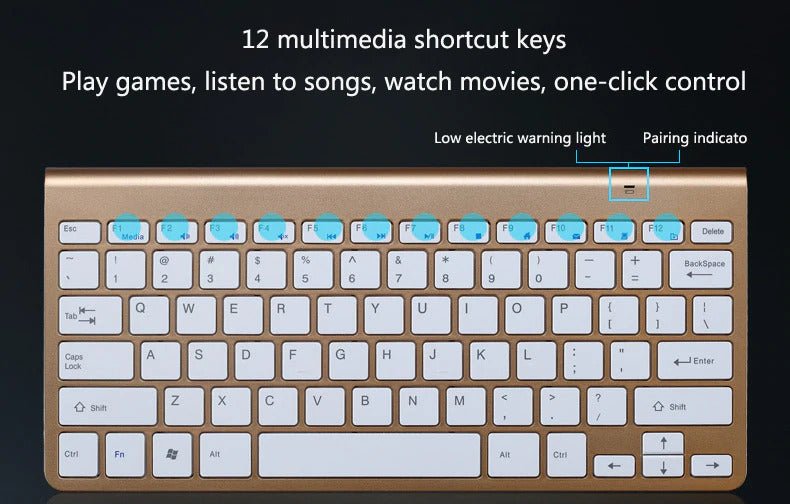 Set di mini tastiera e mouse ottico wireless da 2,4 GHz