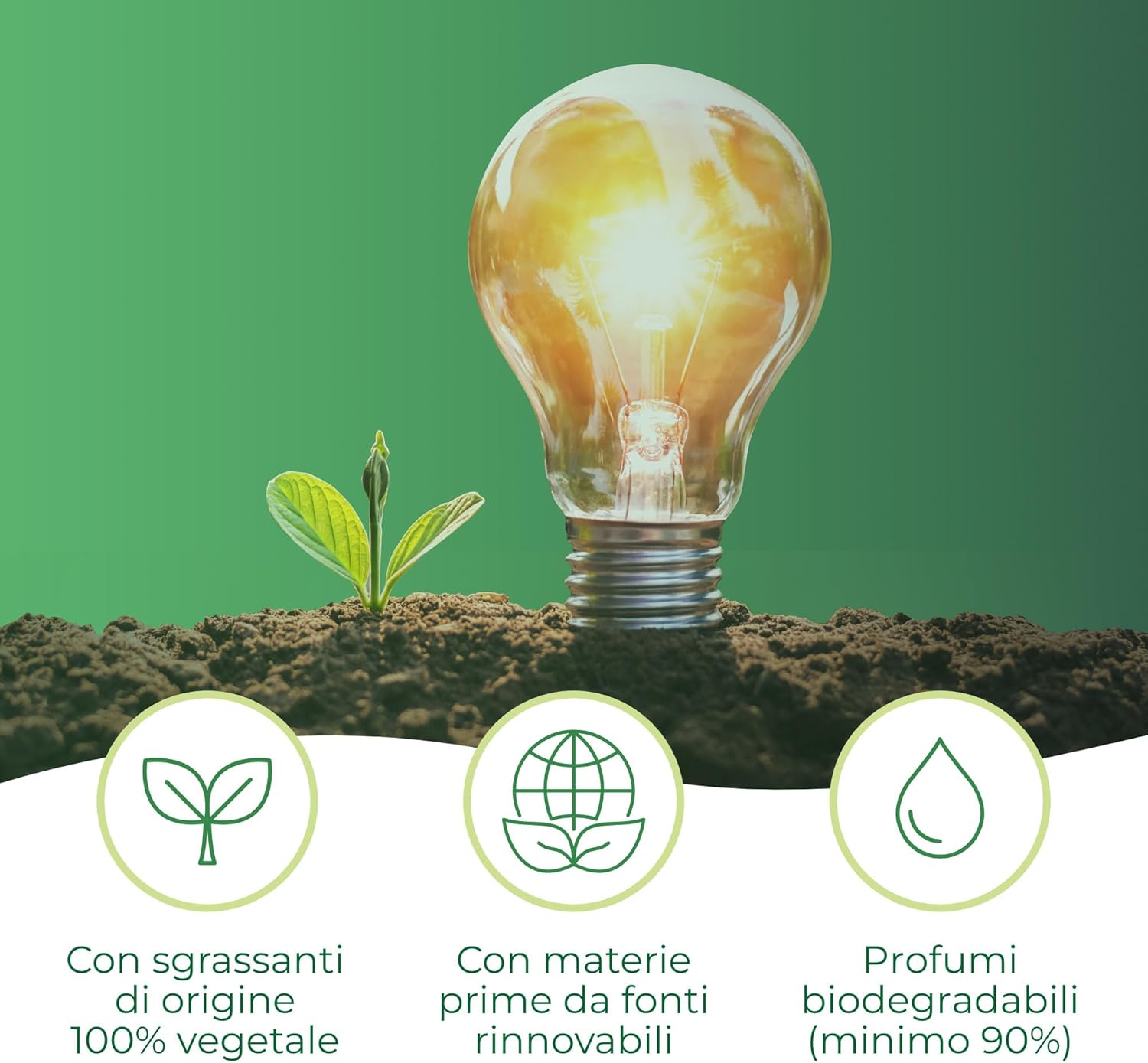 Winni's - Hand Detergent, Bergamot and Ginger, Concentrated, Hypoallergenic, with Natural Degreasers from Biofermentation, Raw Materials of Plant Origin, 900 ml x 8 Packs