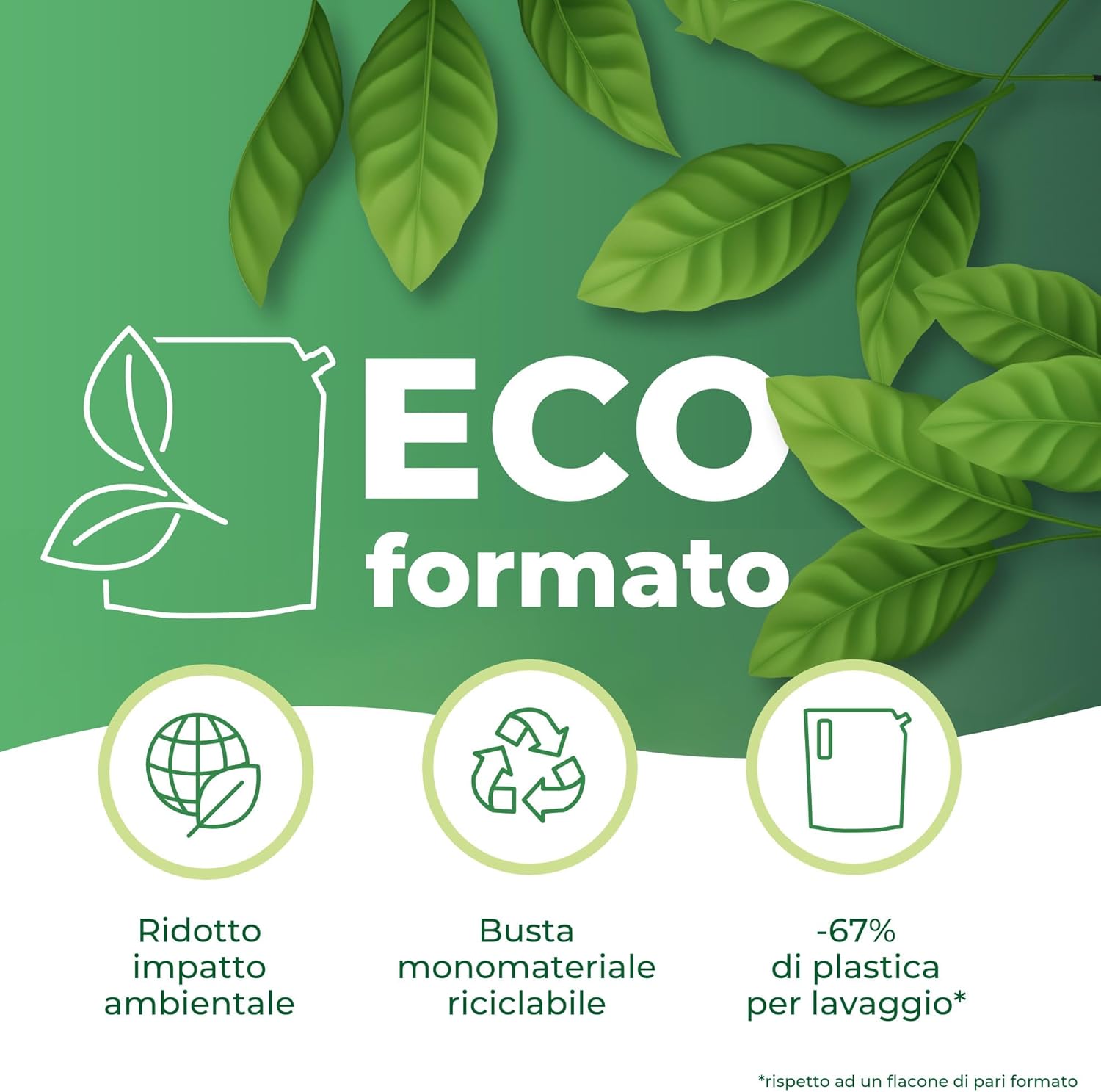 Winni's - Hand Detergent, Bergamot and Ginger, Concentrated, Hypoallergenic, with Natural Degreasers from Biofermentation, Raw Materials of Plant Origin, 900 ml x 8 Packs