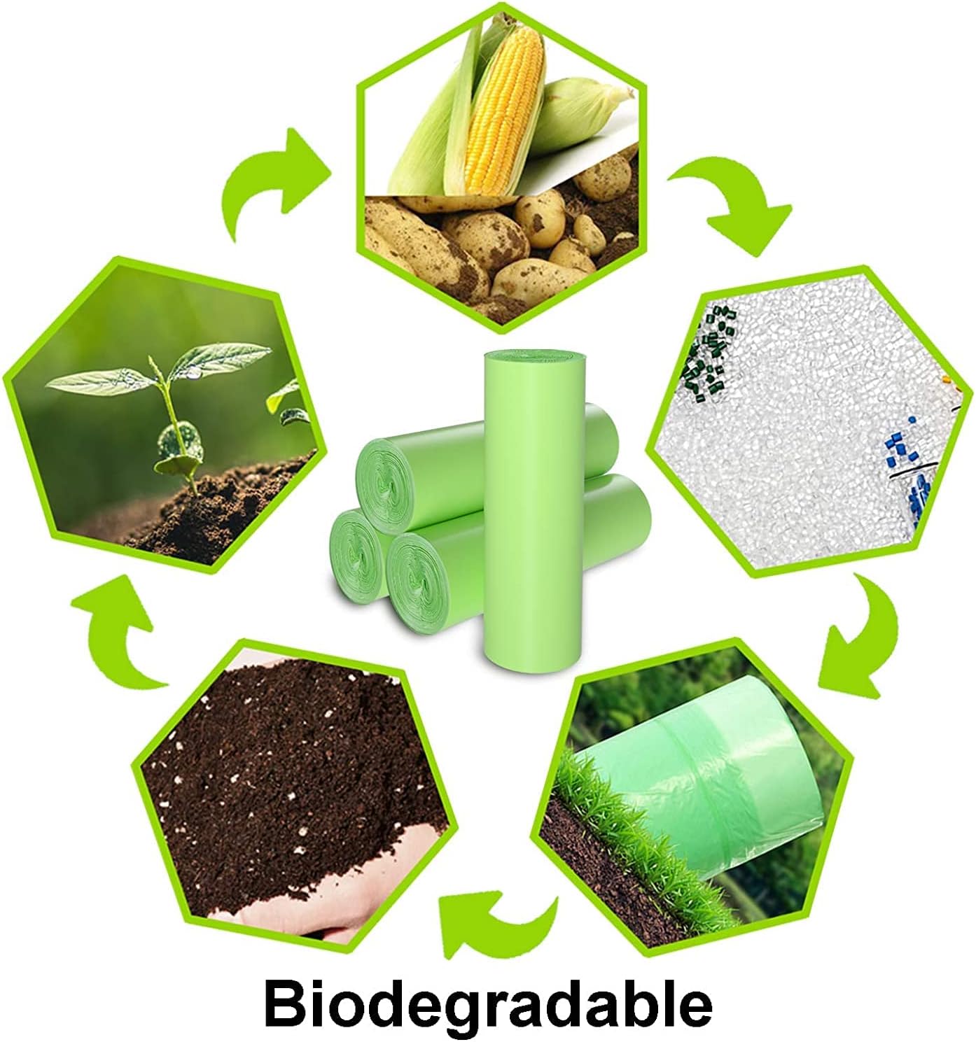 Organic Waste Bags, Garbage Bags 5L 80 Pieces, Thick Biodegradable Waste Bags for Kitchen/Office Household Waste/Garden (Green)