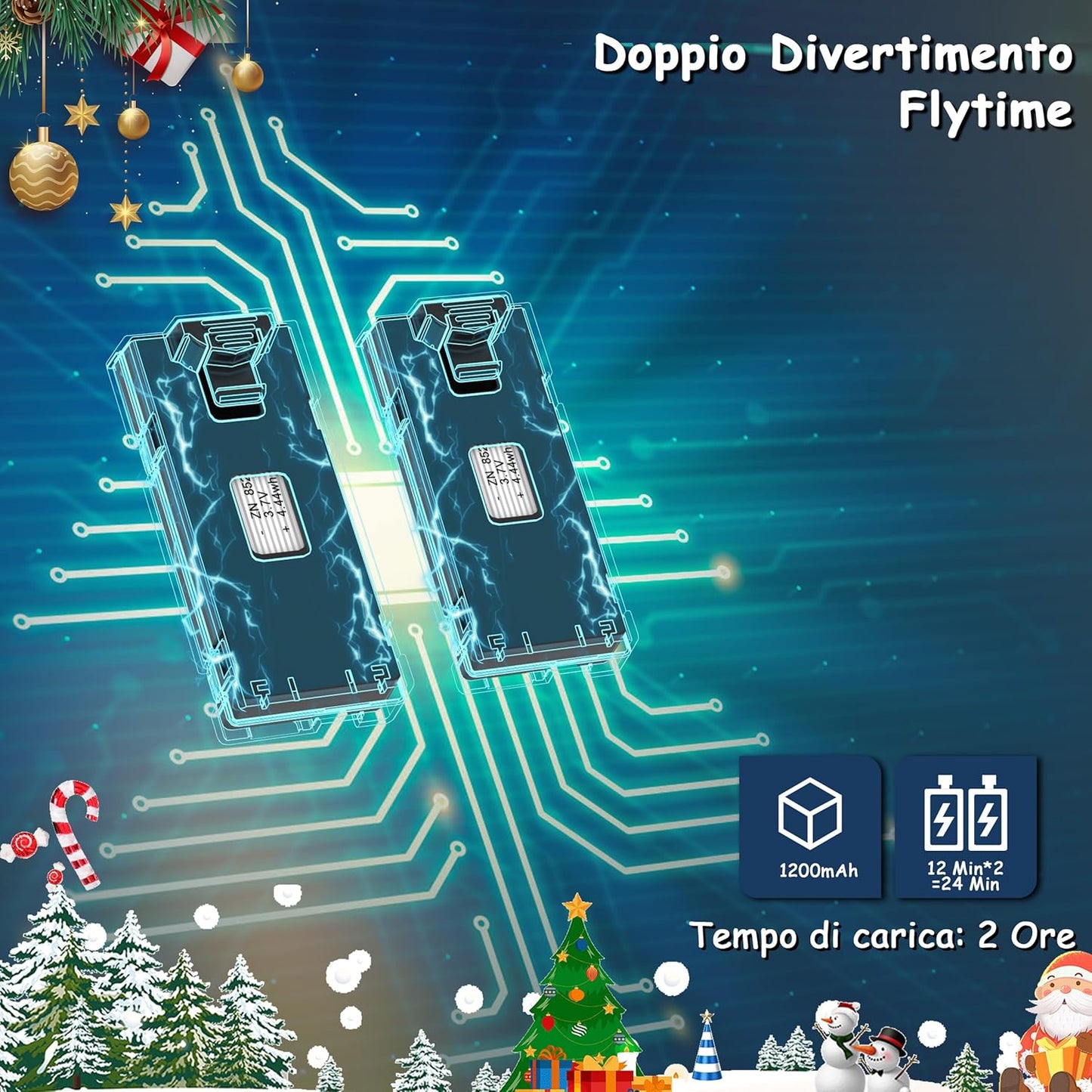 Wipkviey T28 Drone with Camera 1080P HD-Drones Professional for Kids Beginners with WiFi Live Video Quadcopter RC with 2 Batteries, Toy for Girls and Boys